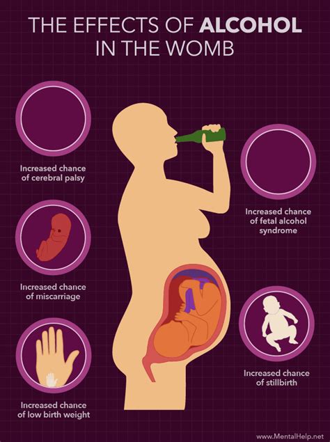 drinks not to drink while pregnant.